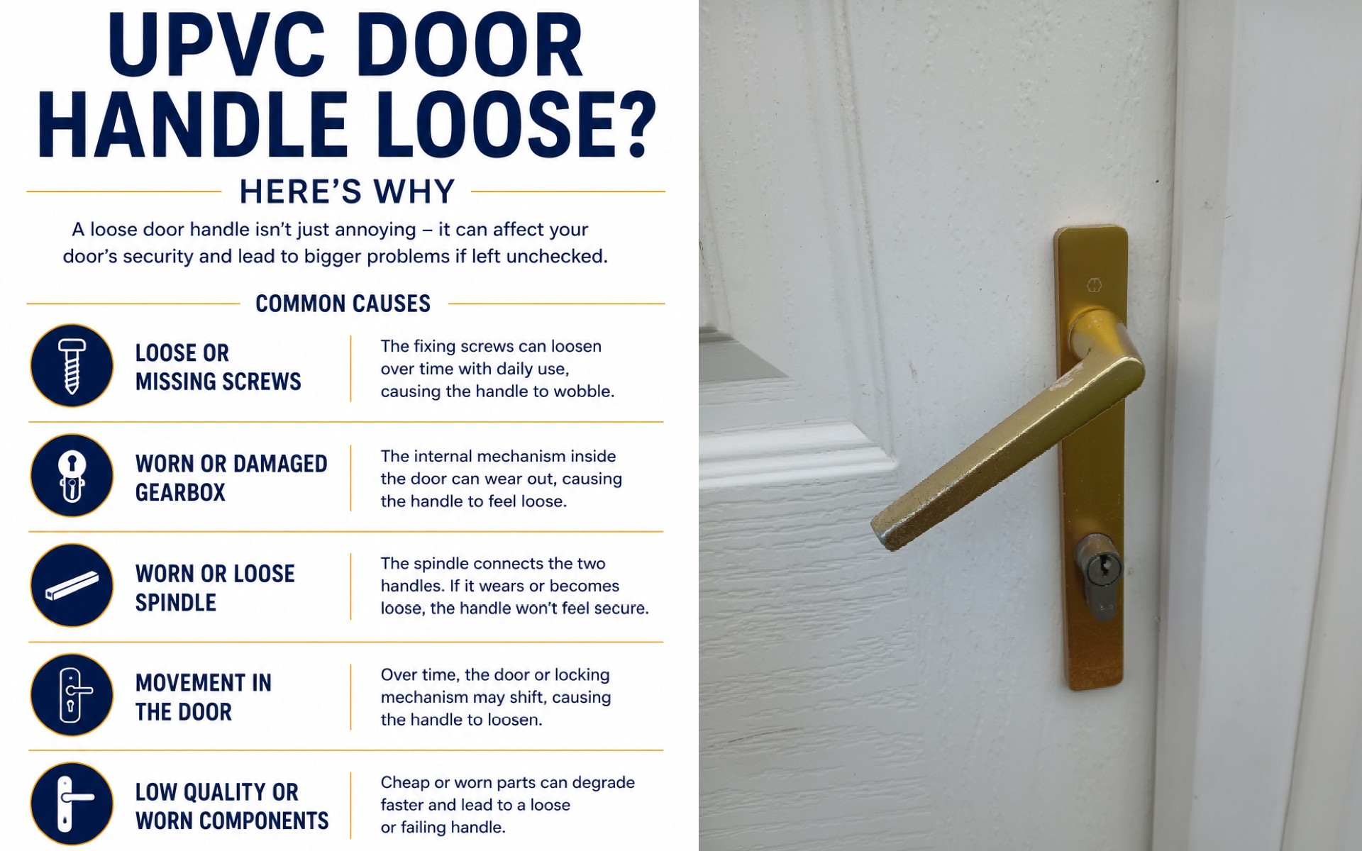 UPVC Door Handle Loose? Here's Why