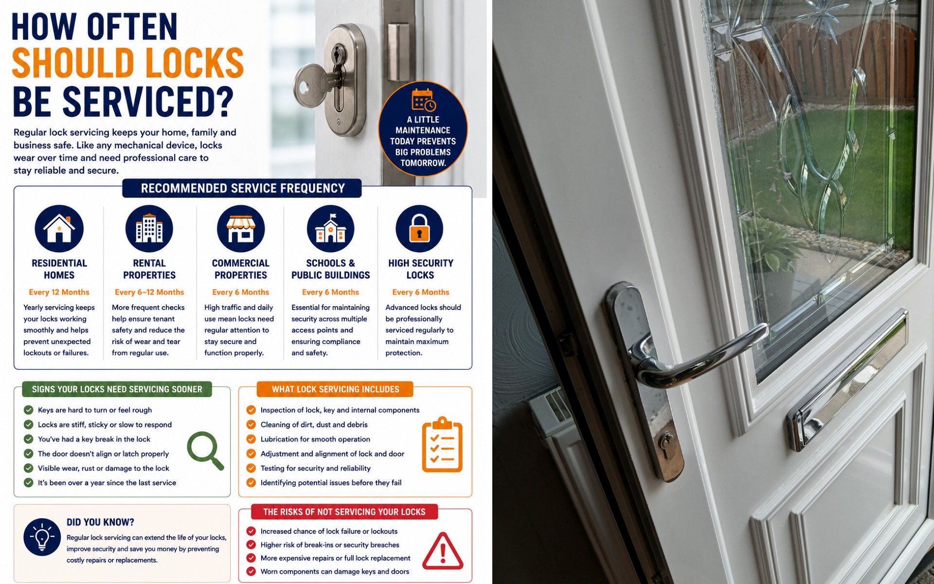 How Often Should Locks Be Serviced? How Often Should Locks Be Serviced?