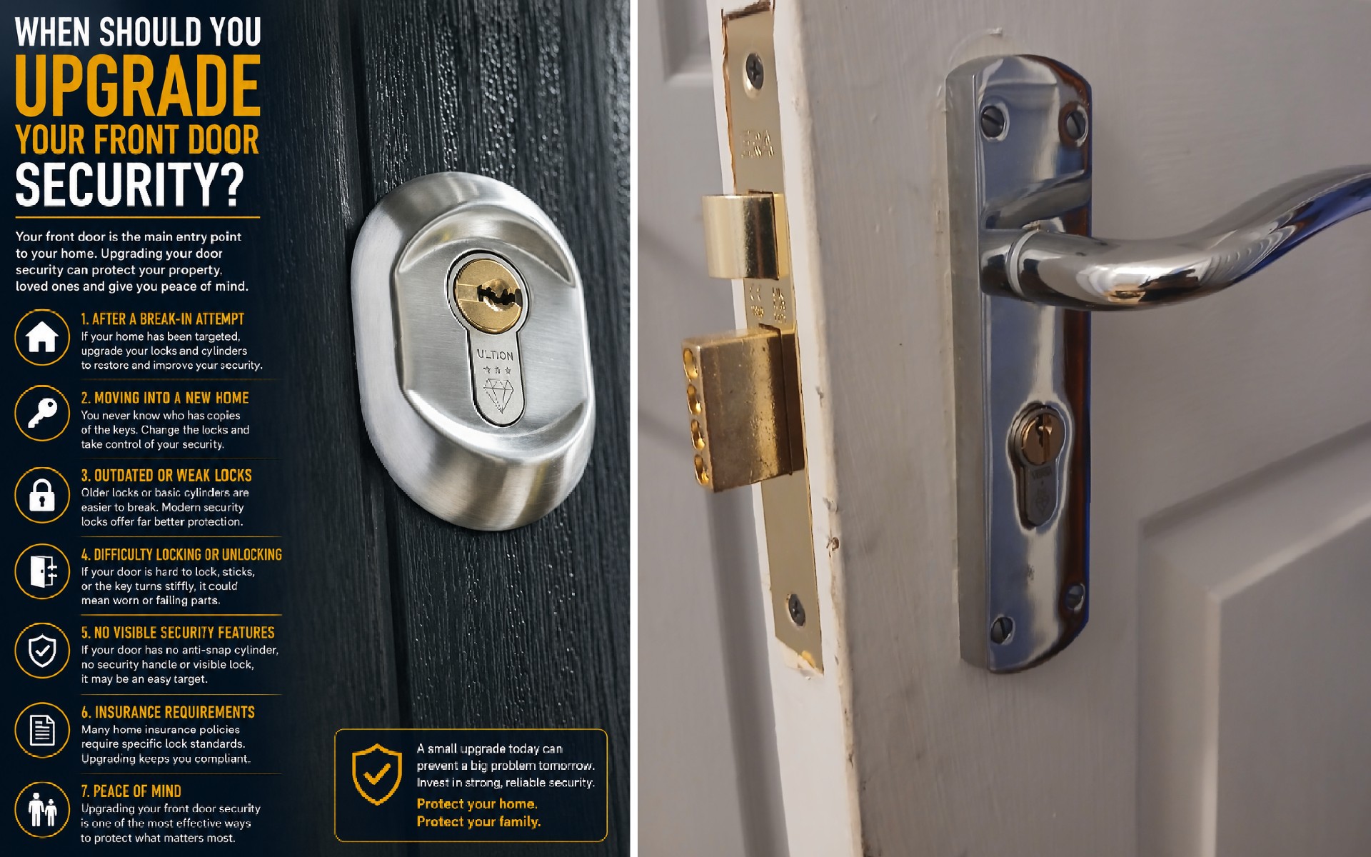 When Should You Upgrade Your Front Door Security?
