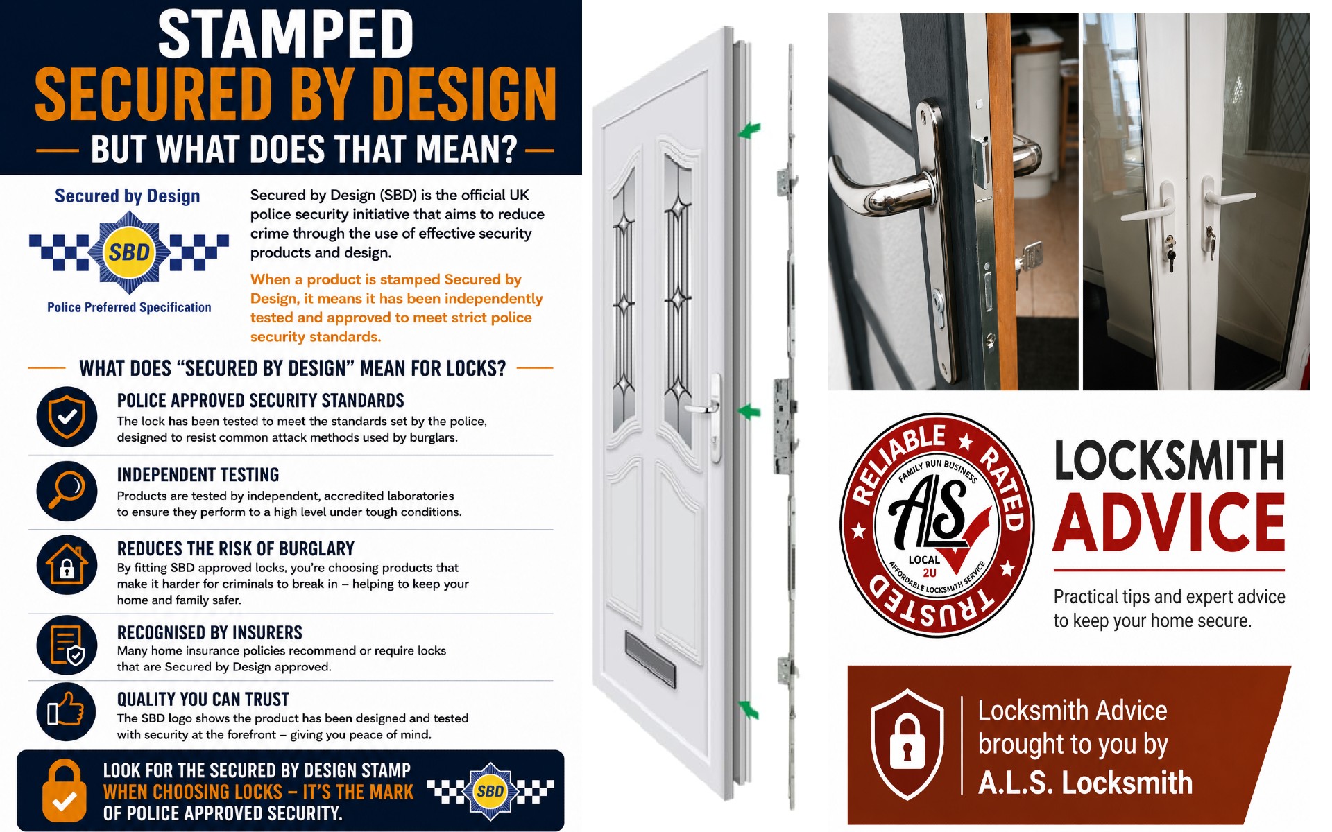 What Does secured by design mean on a door lock