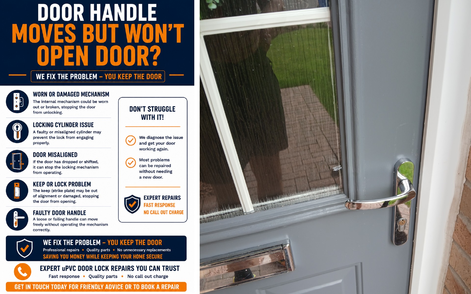 Door Handle Moves but Won't Open the Door Door Handle Moves but Won't Open the Door