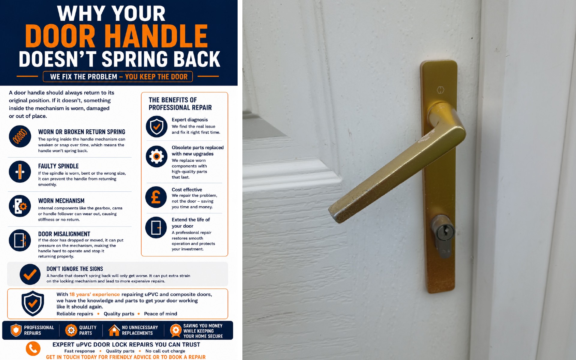 Why Your Door Handle Doesn't Spring Back