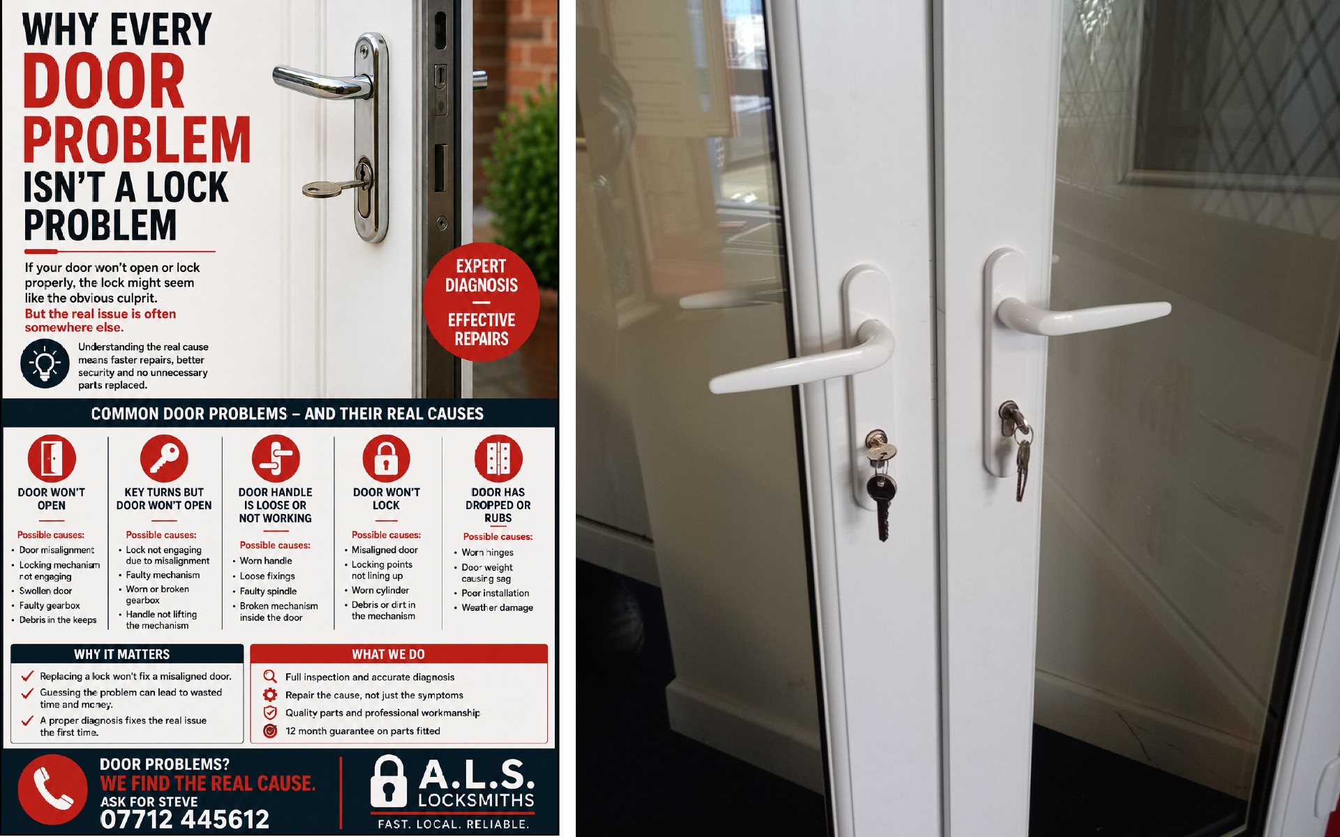 Why Every Door Problem Isn't a Lock Problem Why Every Door Problem Isn't a Lock Problem
