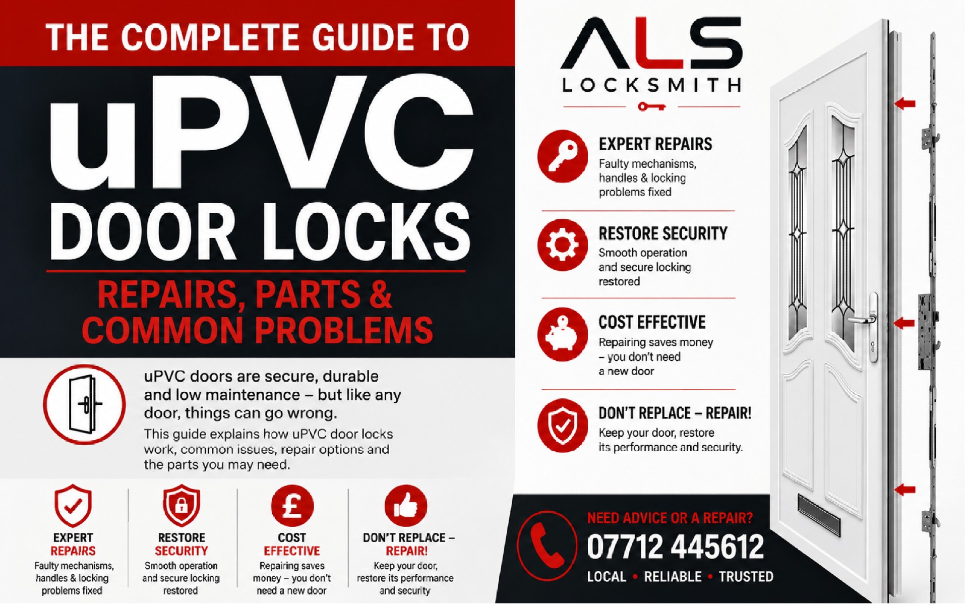 The Complete Guide to uPVC Door Locks