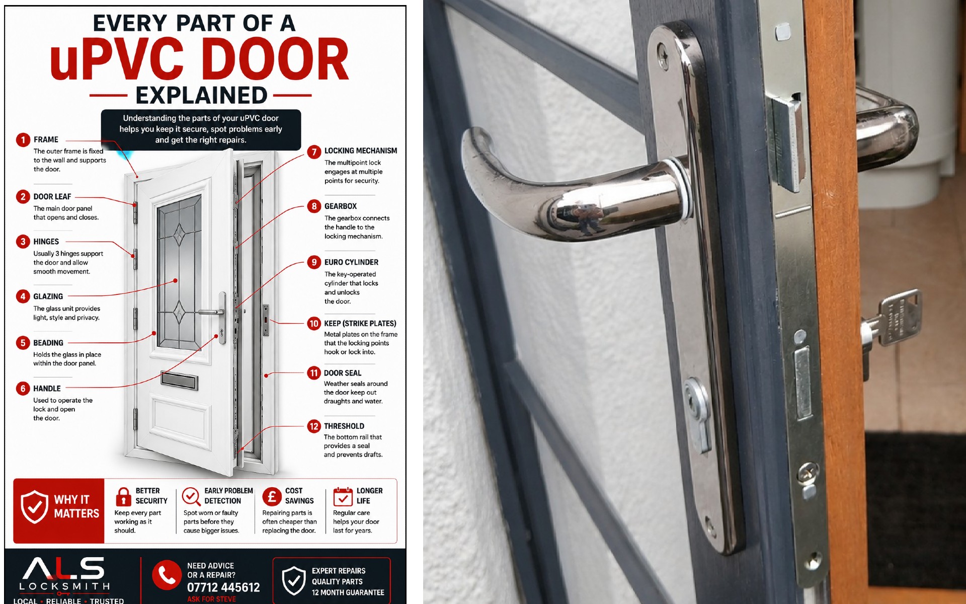 Every Part of a uPVC Door Explained Every Part of a uPVC Door Explained