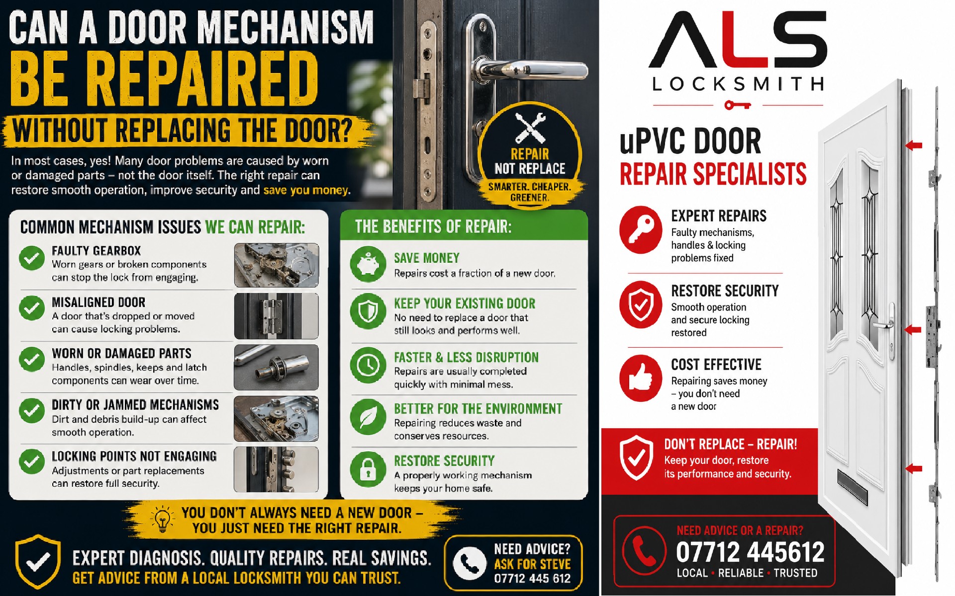 Can a Door Mechanism Be Repaired Without Replacing the Door?