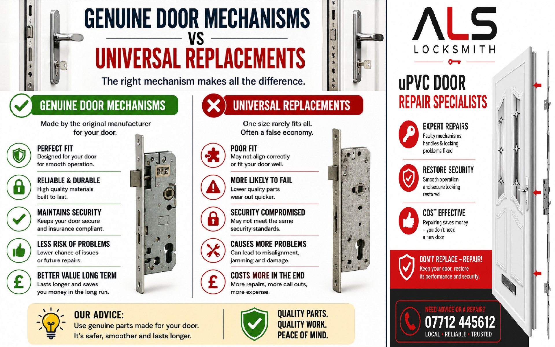 Genuine Door Mechanisms vs Universal Replacements
