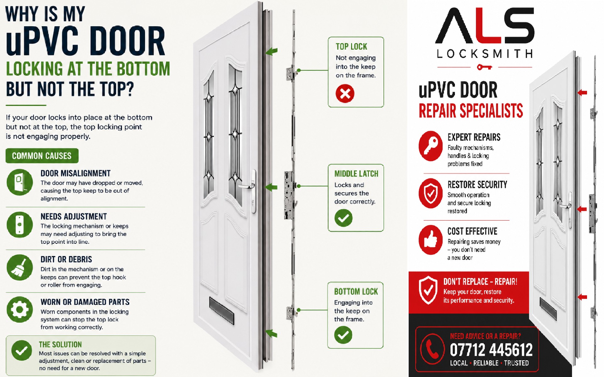 Why Is My uPVC Door Locking at the Bottom but Not the Top?