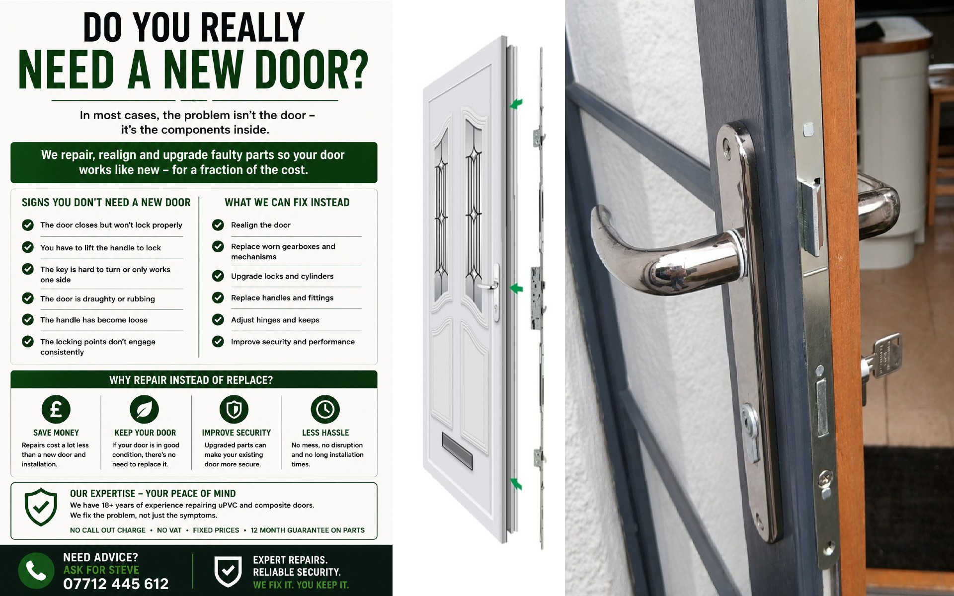 Do You Really Need a New Door?