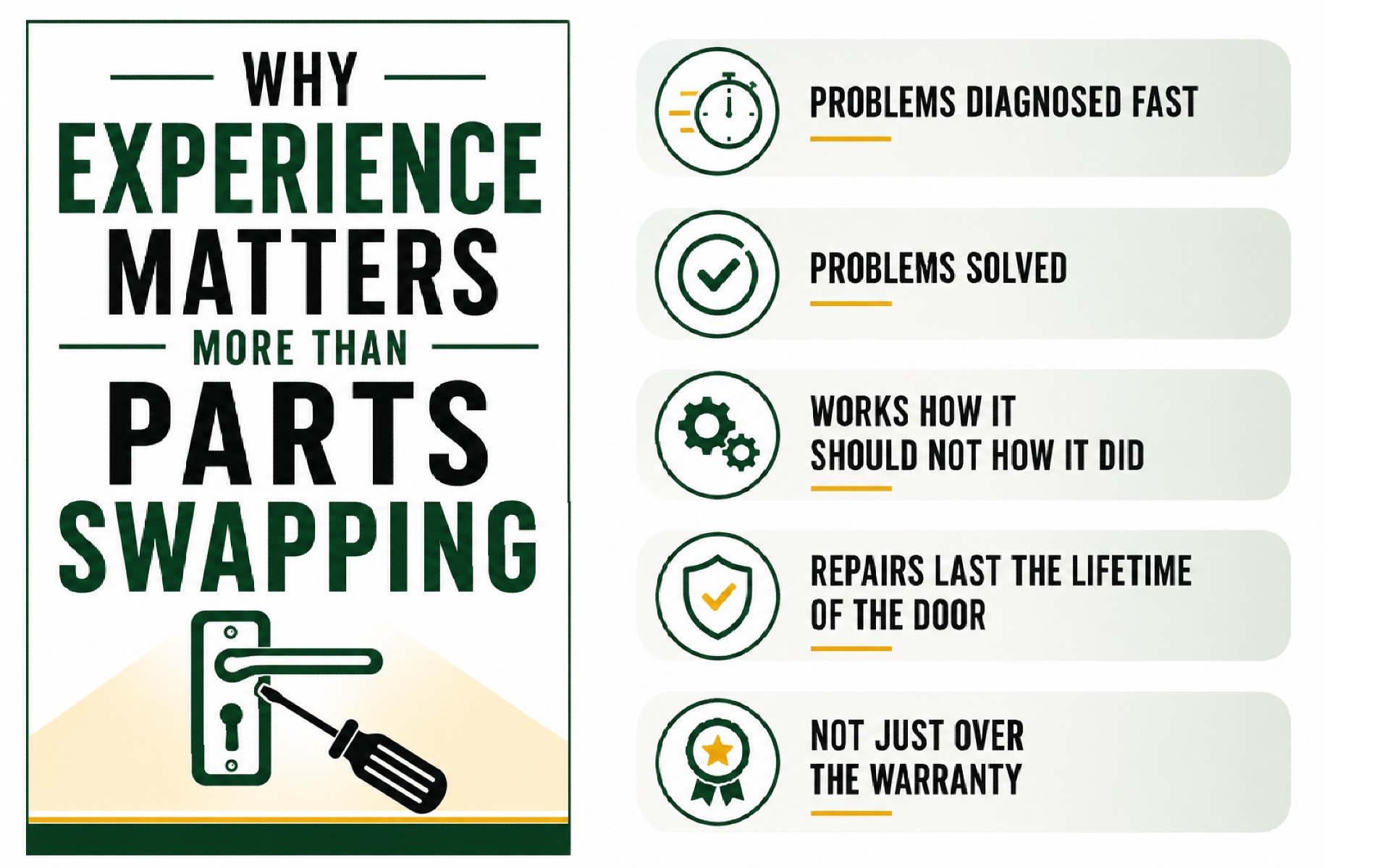 Why Experience Matters More Than Parts Swapping