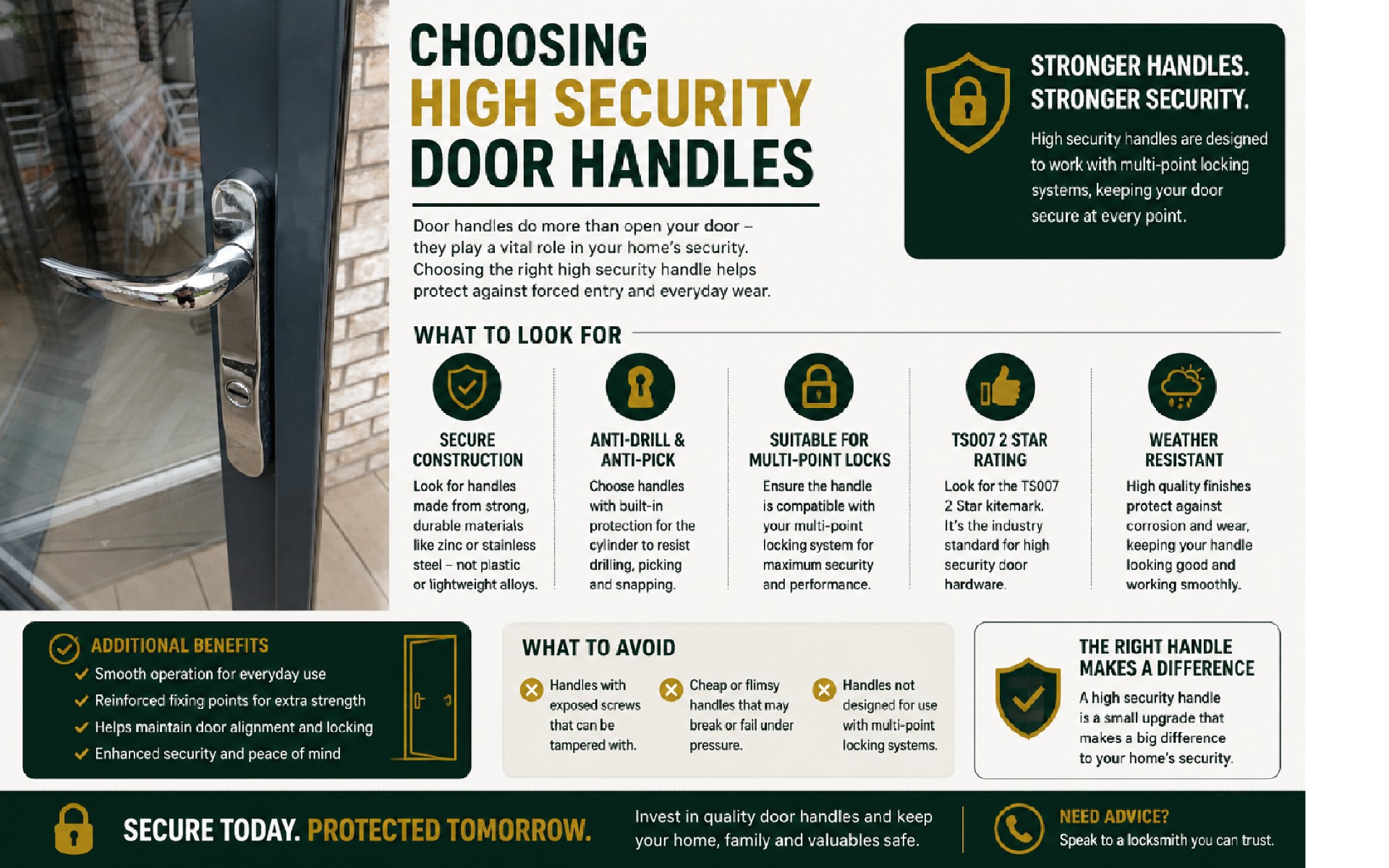 Choosing High Security Door Handles Choosing High Security Door Handles