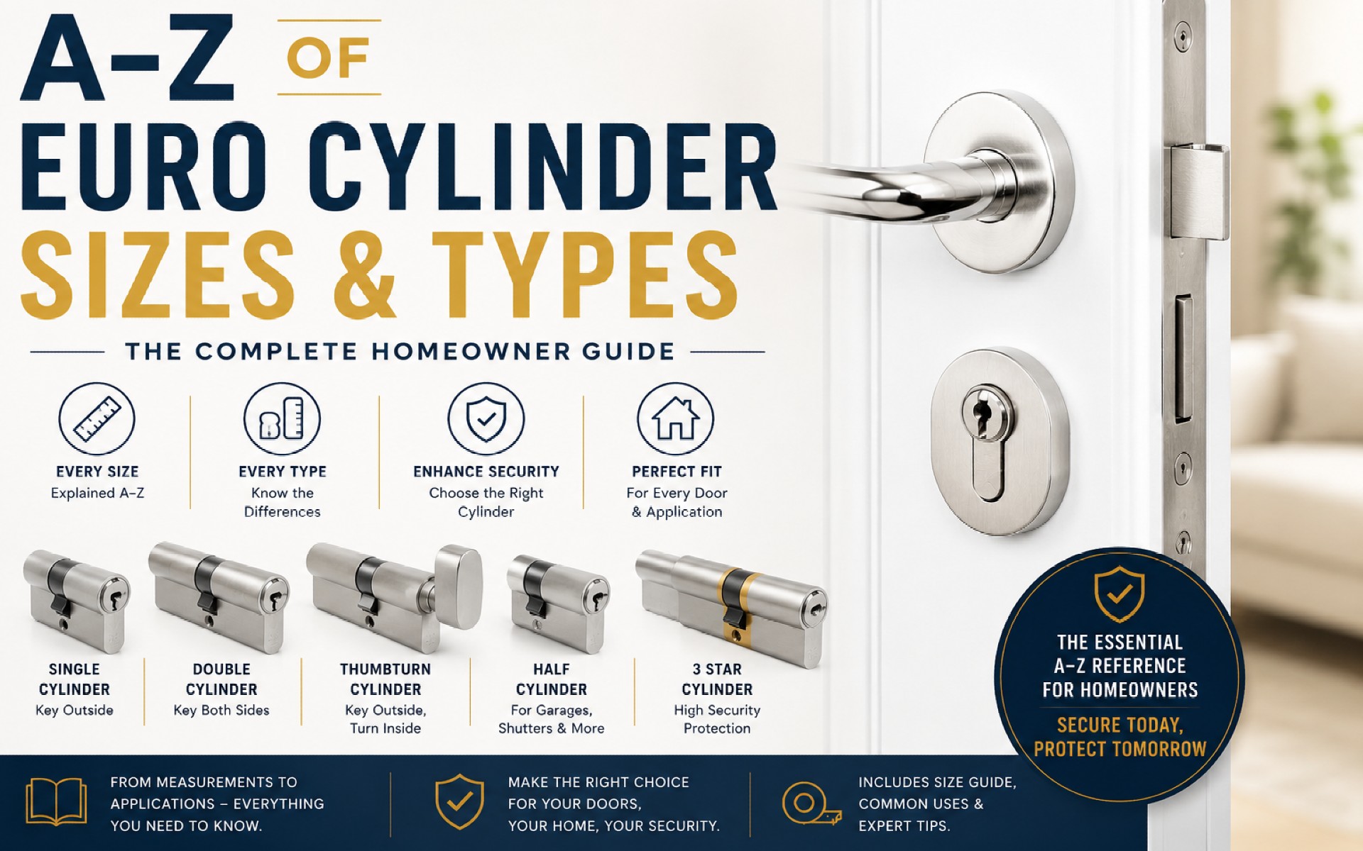 A–Z of Euro Cylinder Sizes & Types A–Z of Euro Cylinder Sizes & Types