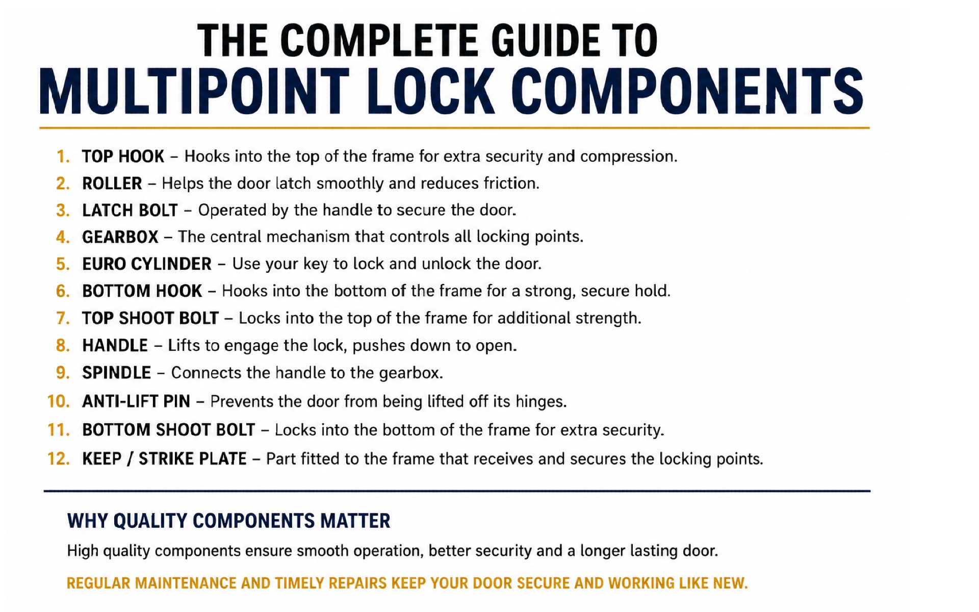 The Complete Guide to Multipoint Lock Components The Complete Guide to Multipoint Lock Components
