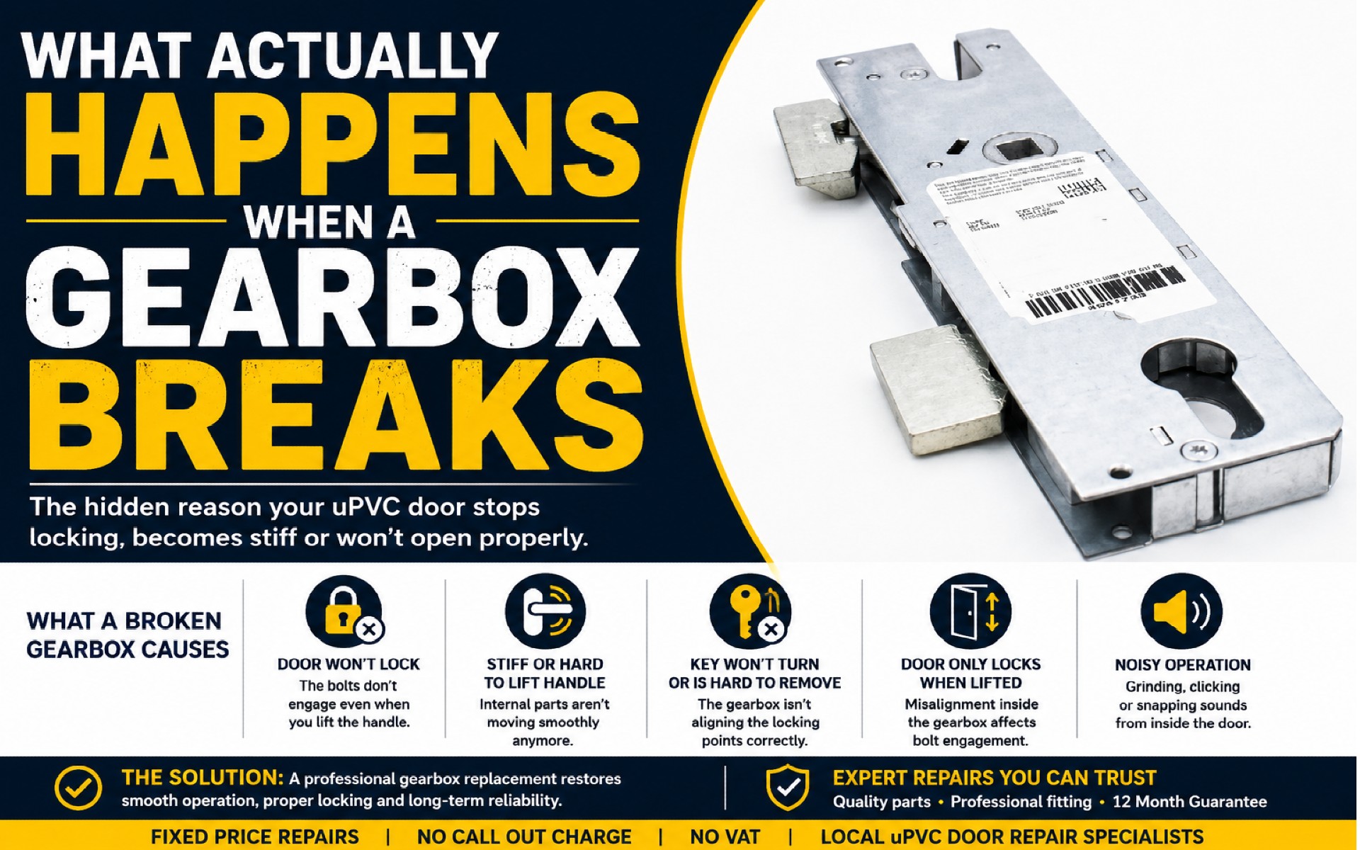 What Actually Happens When a Gearbox Breaks What Actually Happens When a Gearbox Breaks