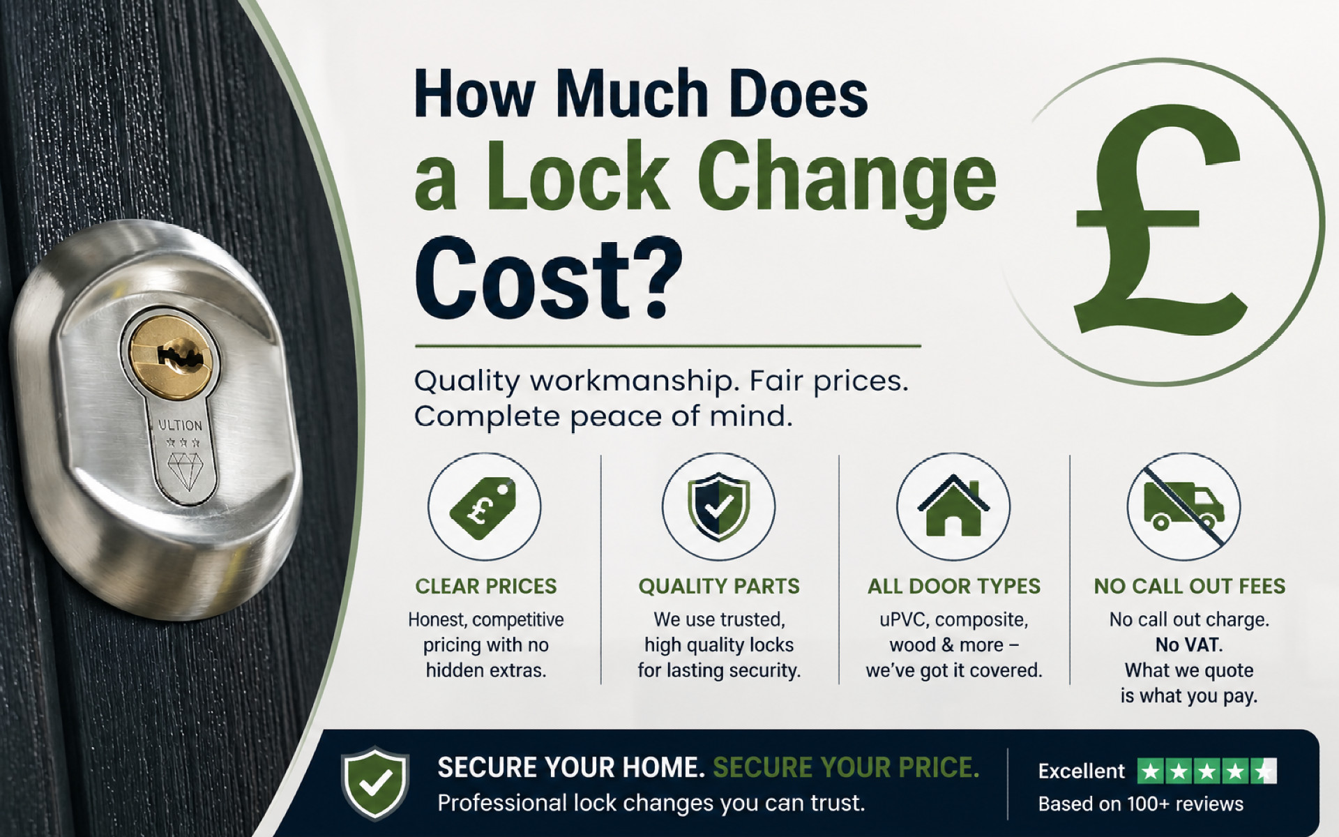 How Much Does a Lock Change Cost? How Much Does a Lock Change Cost?